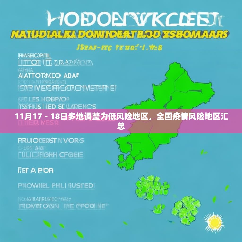 11月17 - 18日多地调整为低风险地区，全国疫情风险地区汇总