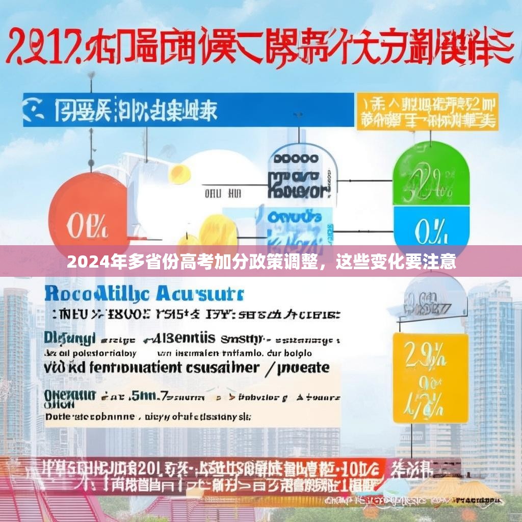 2024年多省份高考加分政策调整，这些变化要注意