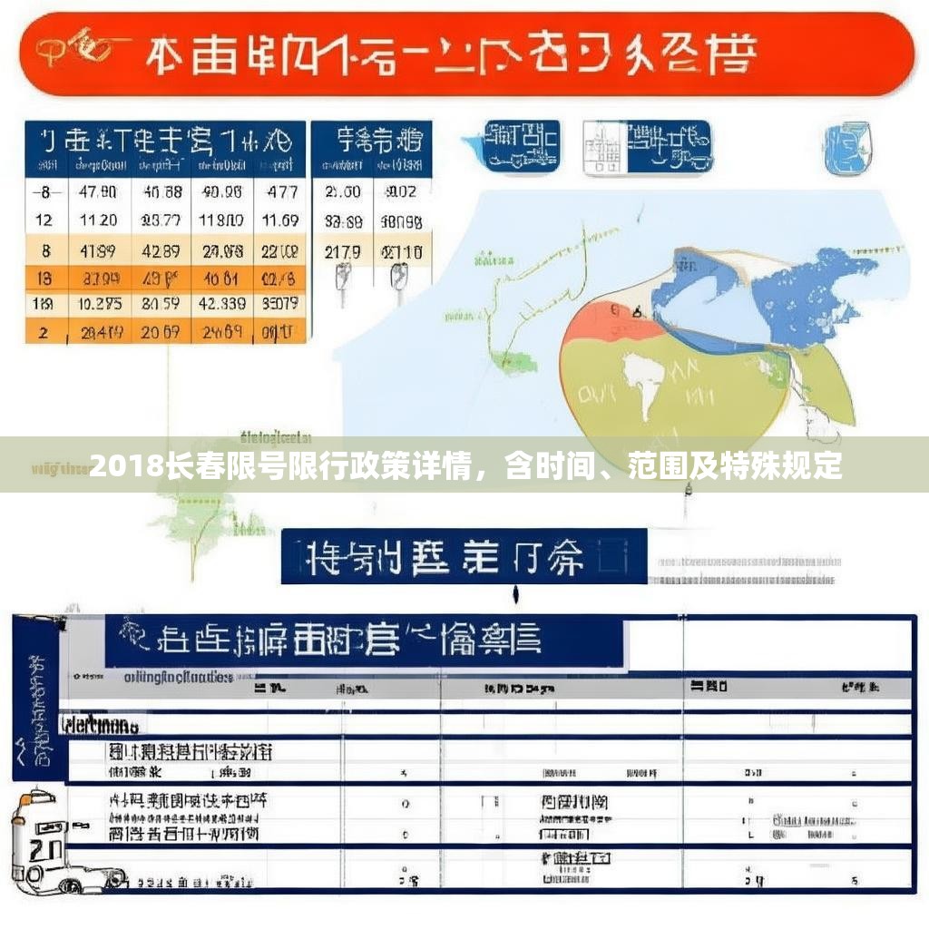 2018长春限号限行政策详情，含时间、范围及特殊规定