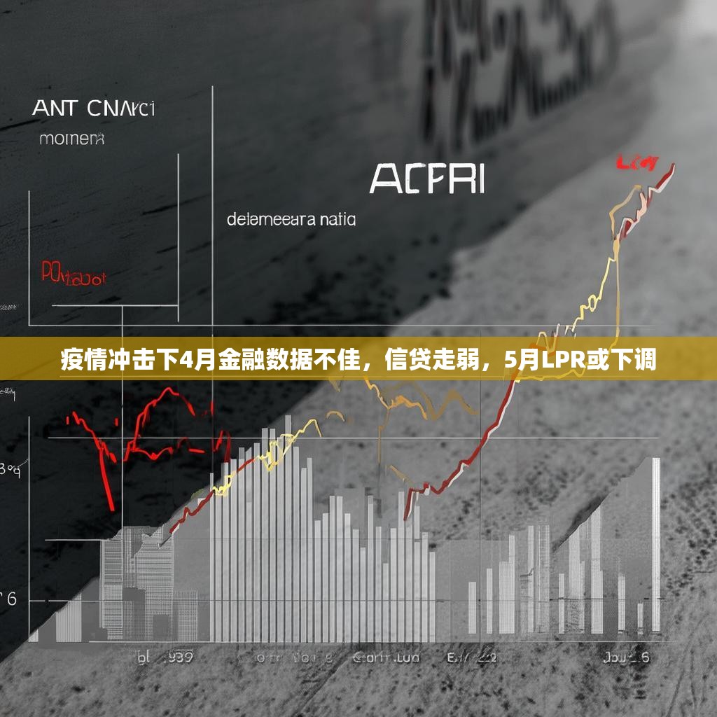 疫情冲击下4月金融数据不佳，信贷走弱，5月LPR或下调