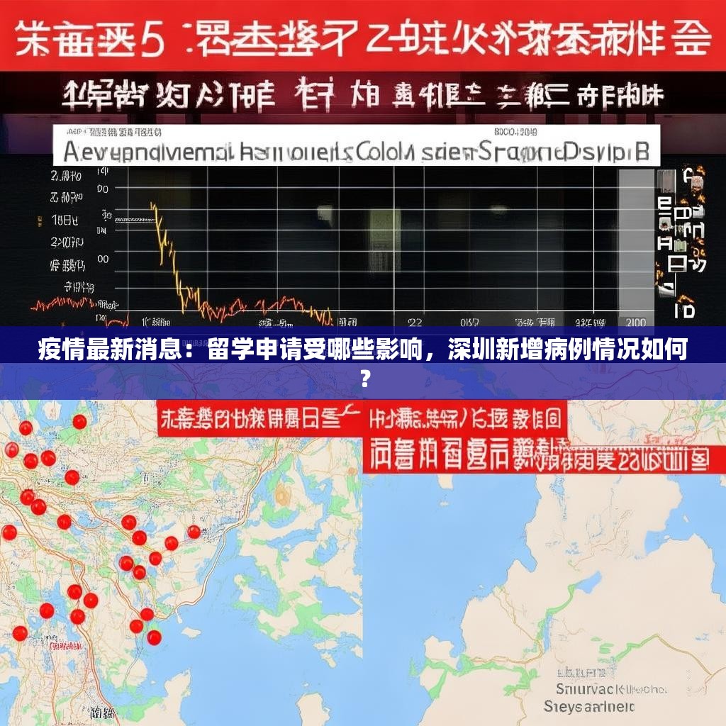 疫情最新消息：留学申请受哪些影响，深圳新增病例情况如何？