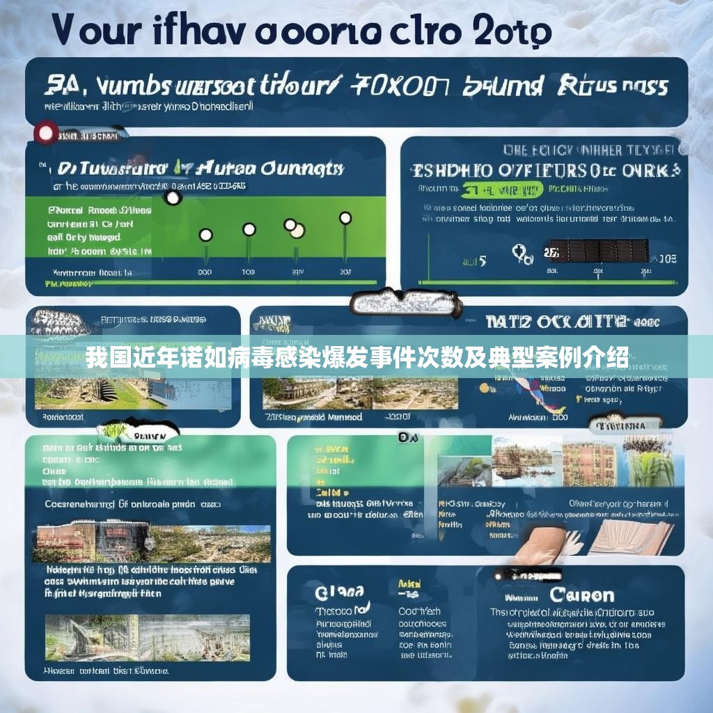 我国近年诺如病毒感染爆发事件次数及典型案例介绍