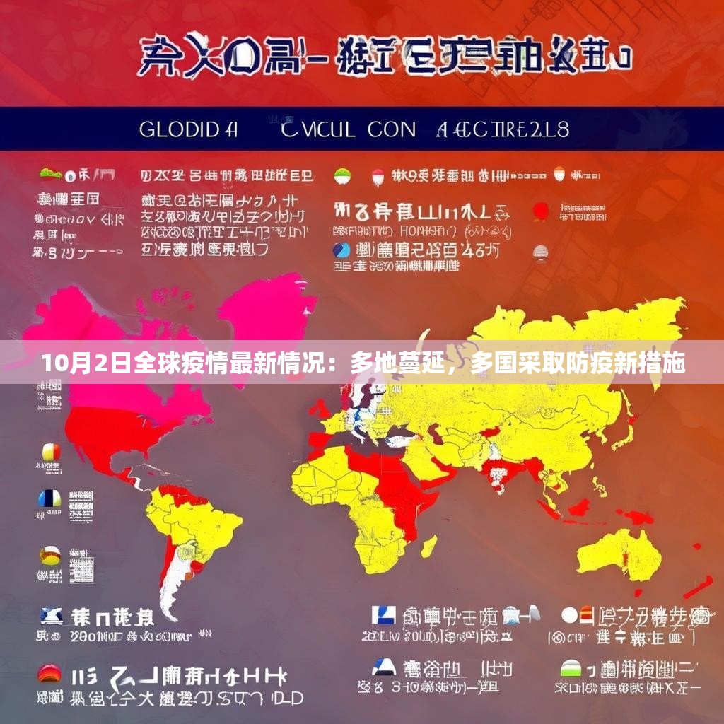 10月2日全球疫情最新情况：多地蔓延，多国采取防疫新措施