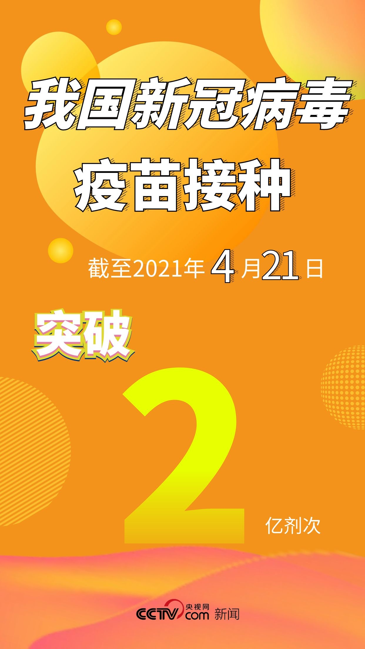 2022年我国新冠疫苗年产能约50亿剂，回应疫苗接种难题