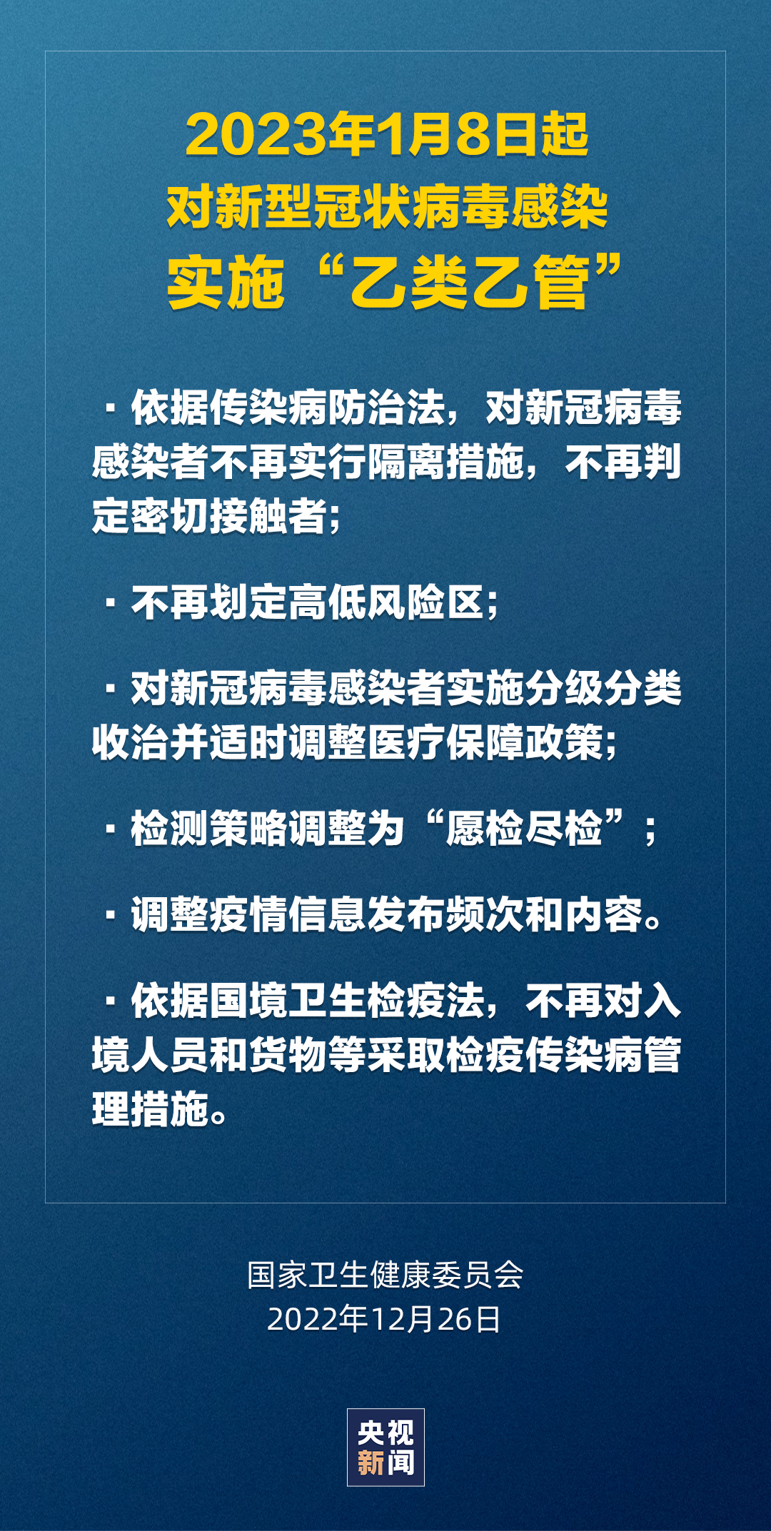 新冠疫情防控政策调整为乙类乙管，权威专家详解依据等要点