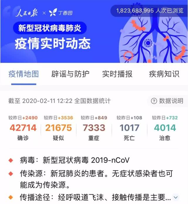 疫情下汽车4S店及二手车交易市场复工情况及压力
