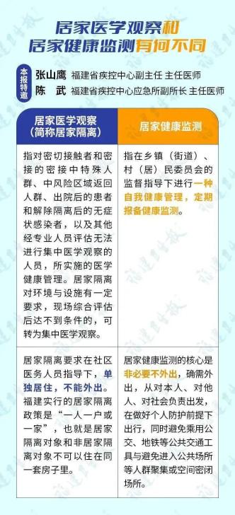 新版防控手册来了！速看隔离管理篇，含14+7等要点