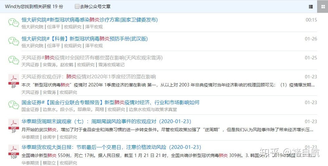 肺炎疫情对宏观经济有何影响？参考专业研究员报告分析