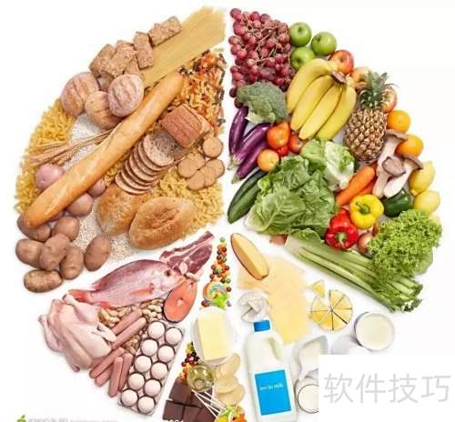 疫情防控期间，全家营养搭配指南及食品安全注意事项