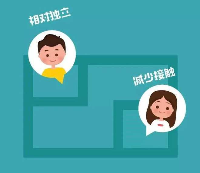 疫情居家隔离注意啥？单独居住、清洁、洗手、戴口罩全有了