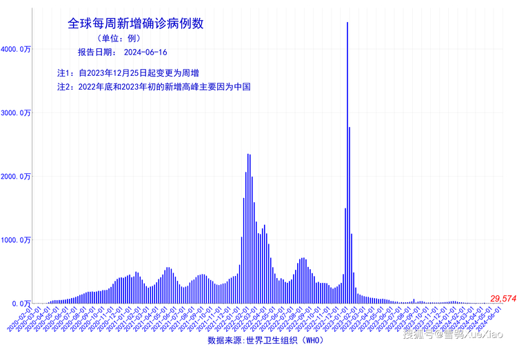 9月11日疫情概况：本土新增为零，境外输入压力仍在