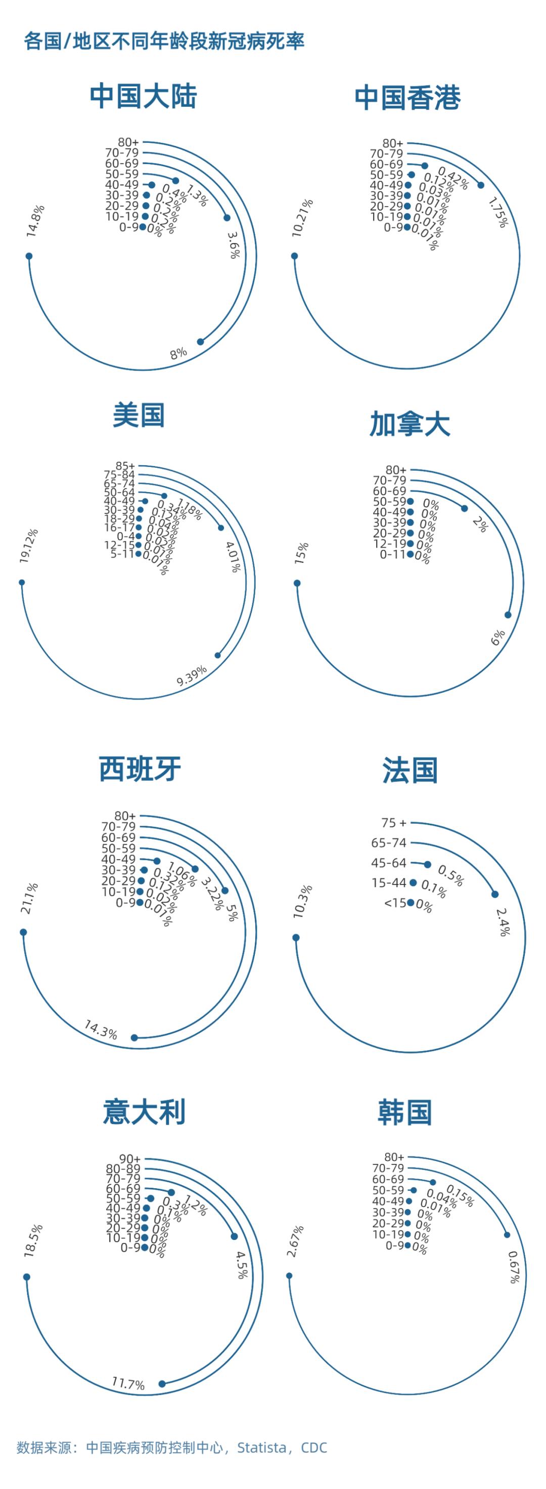 疫情反复，呼吁老年人接种疫苗，筑牢防疫屏障刻不容缓