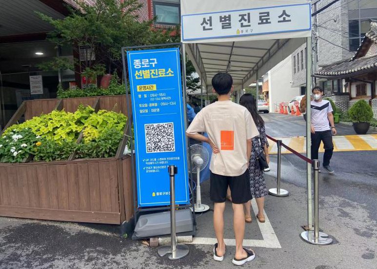 韩国新冠确诊病例新增情况及趋势（8月26日 - 8月31日）