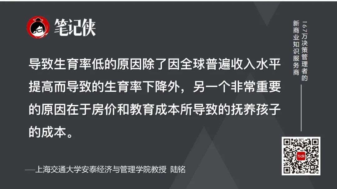 新冠疫情下城市发展受冲击，生育率低，如何看待规模与安全？