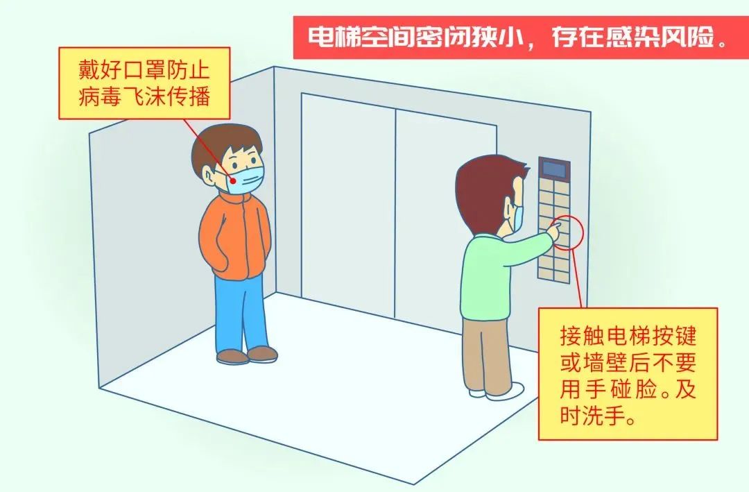 疫情期间居家生活注意事项 封闭管理期间个人防护指南