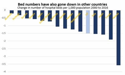 英国国民医疗服务体系应对新冠疫情的情况及历史演变分析