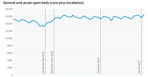英国国民医疗服务体系应对新冠疫情的情况及历史演变分析