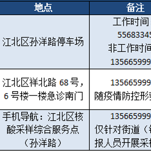 宁波多地发布疫情防控措施调整等重要通告，速看