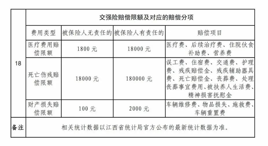 高速交通事故处理:确定管辖法院及责任主体的方法与情形