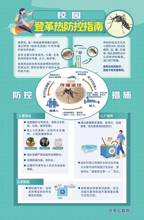 登革热疫情突袭广东，这些症状出现要警惕！附疫情数据分布