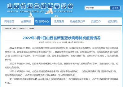 2022年3月9日山西省新型冠状病毒肺炎疫情情况通报