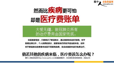 疫情爆发后人们的健康反思，明白健康是对家人的责任