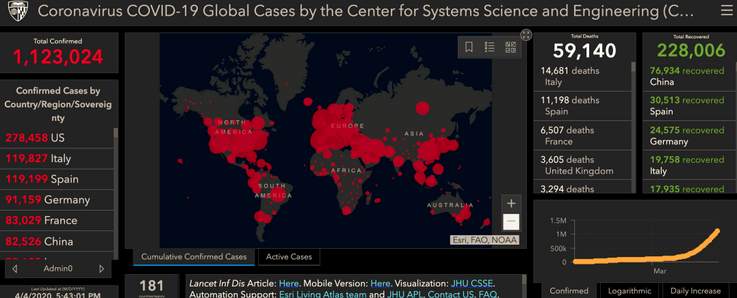 多国政府高层都在用！追踪全球疫情的网站是这样来的
