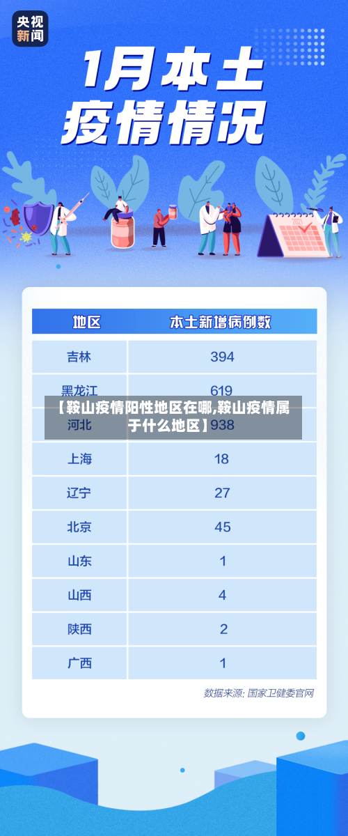 2022鞍山疫情解封时间及最新情况，风险地区相关介绍