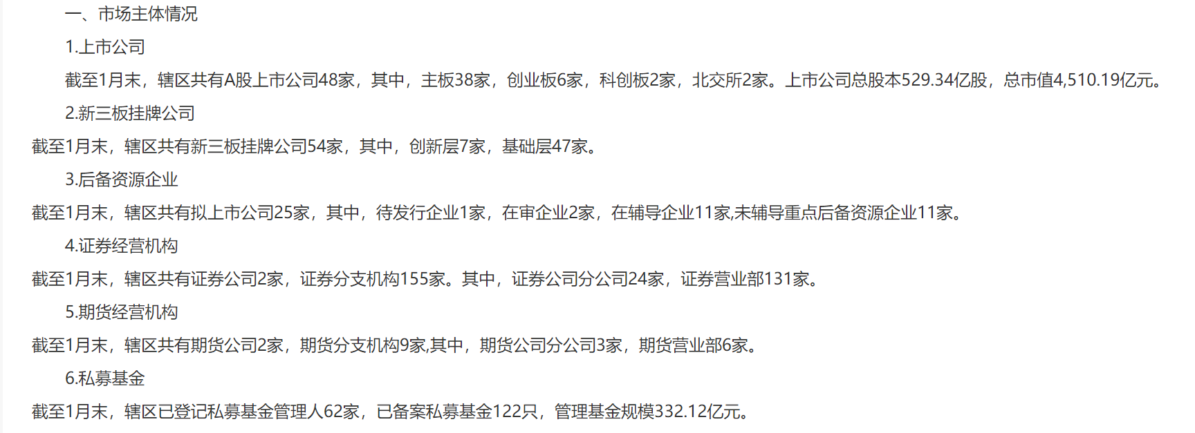 5月20日晚证监会发布通知，助力受疫情影响严重行业发展