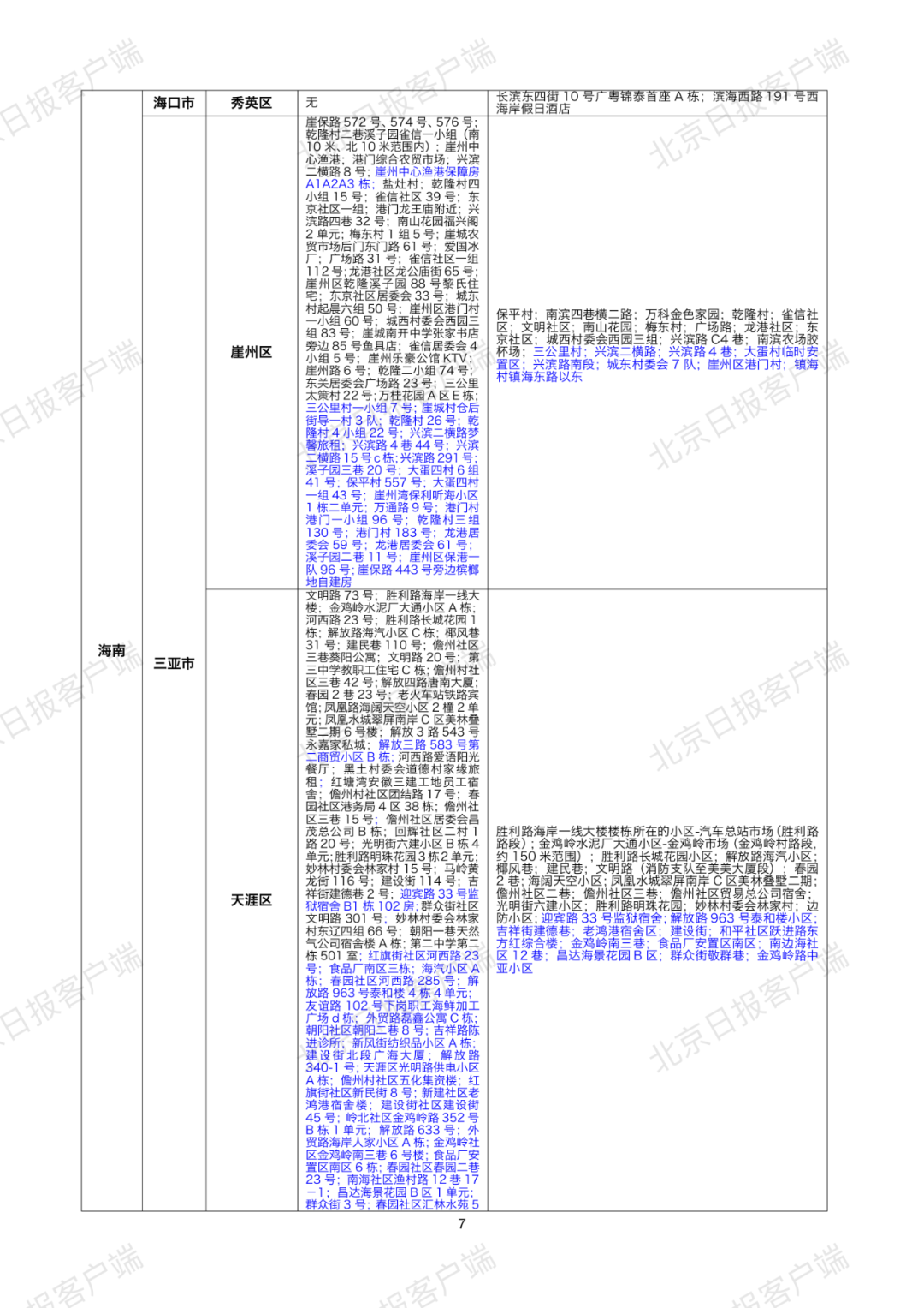 柳州最新疫情政策 海南金华等地来返柳人员需报备管理