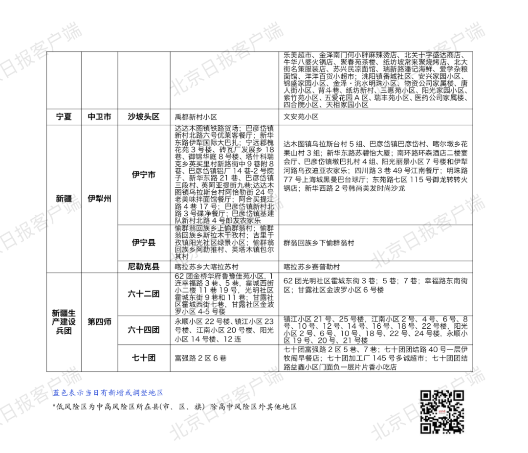 柳州最新疫情政策 海南金华等地来返柳人员需报备管理