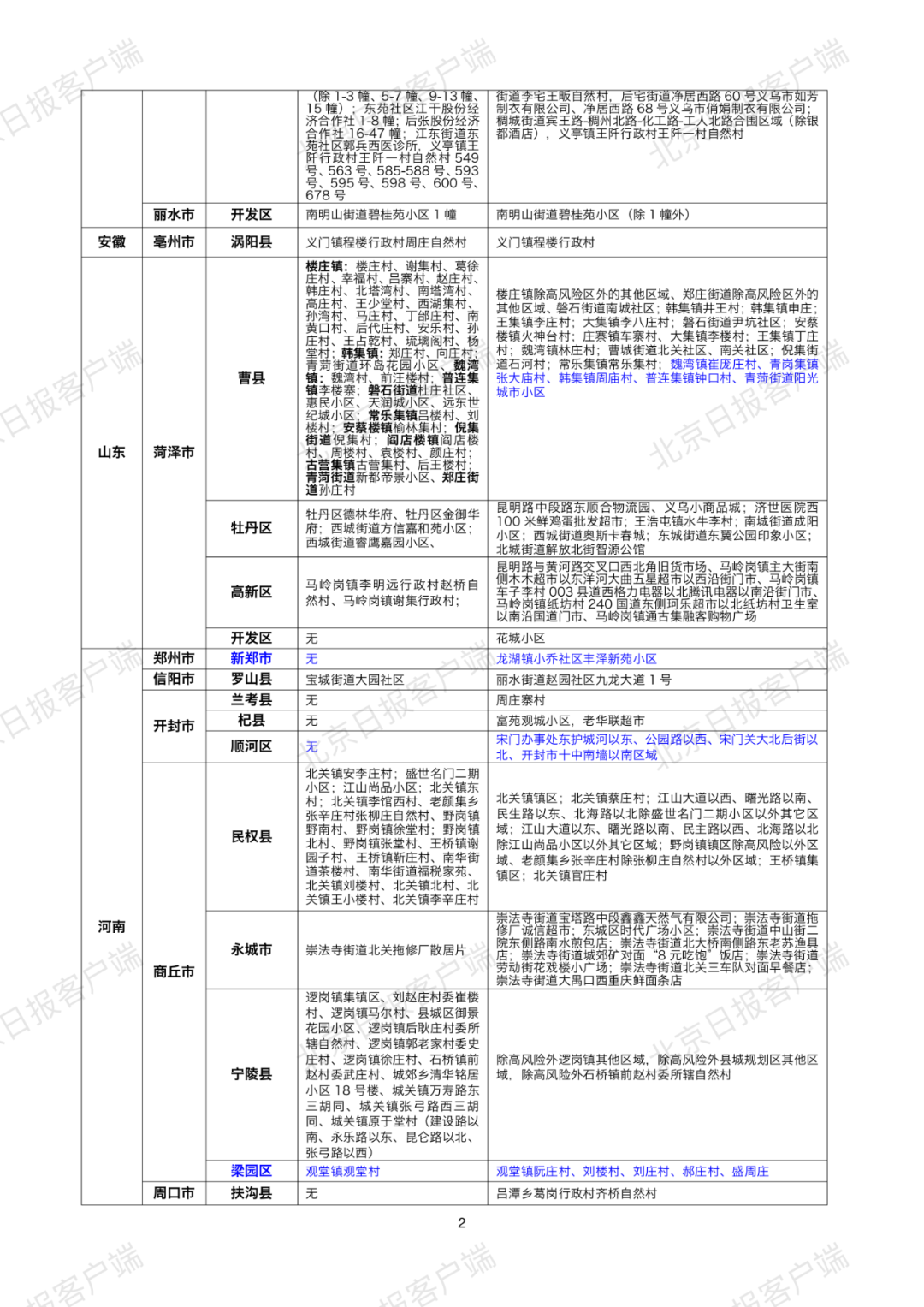 柳州最新疫情政策 海南金华等地来返柳人员需报备管理