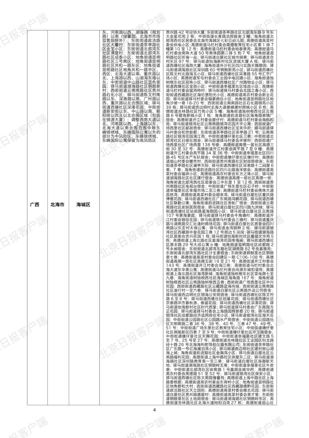 柳州最新疫情政策 海南金华等地来返柳人员需报备管理