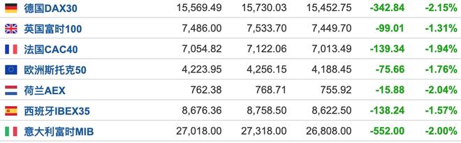 天津本轮疫情社会面清零，北京现两个感染源聚集性疫情