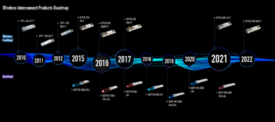 中国经济转型_中国经济韧性_全球疫情