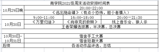 疫情下的生活_商学院疫情防控_商学院应急预案