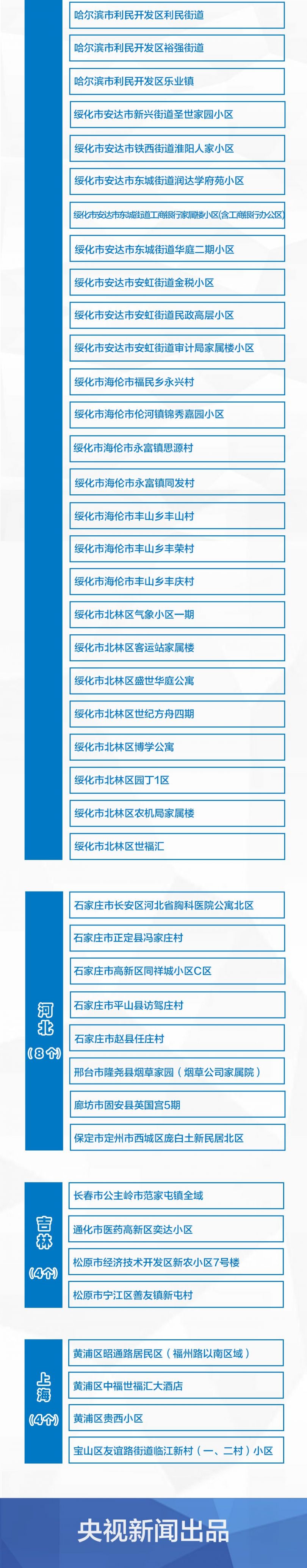 本地疫情_国家卫健委1月本土确诊2016例_国务院联防联控机制春节疫情防控