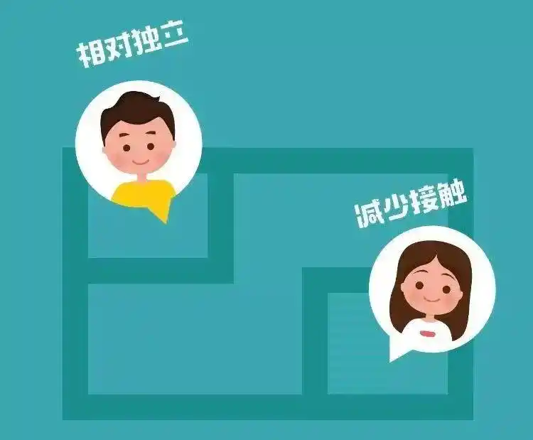 疫情隔离期间注意啥？一人一间、通风消毒全流程看这里
