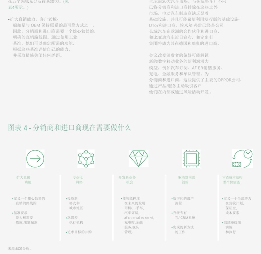 农业周报：疫情风险上升&政策助力，行业产能去化动力有望提升