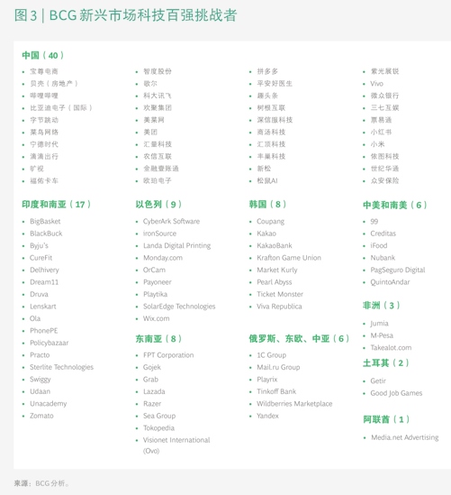 太平洋证券-农业周报