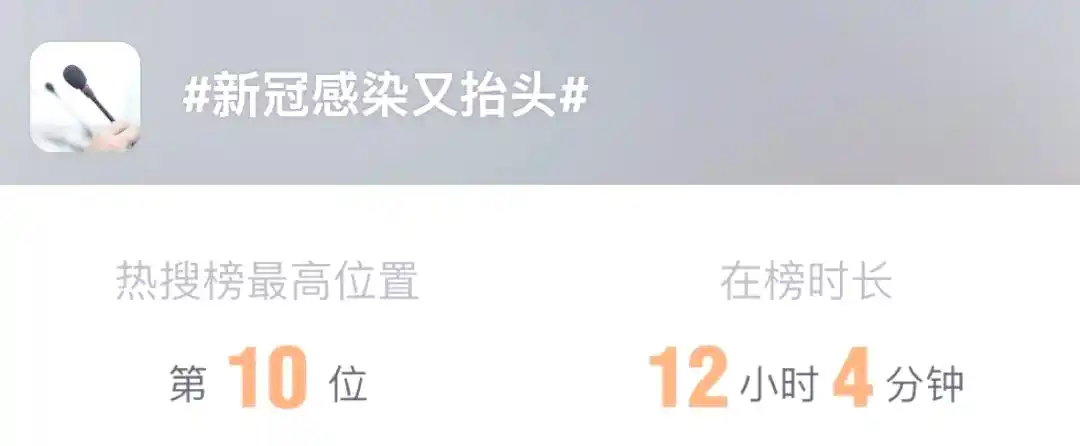 全国多地新冠阳性率显著上升，南北方感染情况有差异